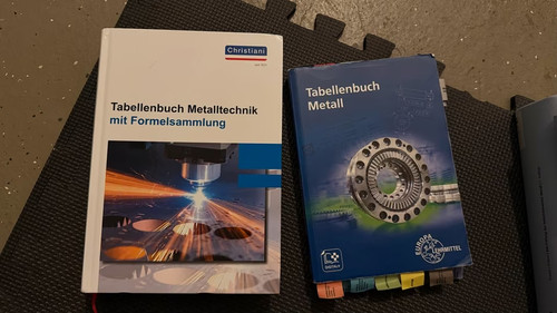 Ihk industriemeister metall - industriemeister,