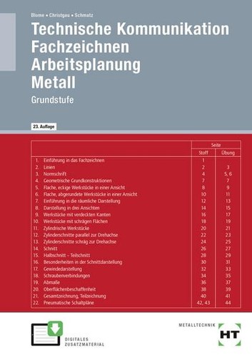Technische kommunikation - technische,