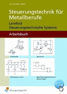 Steuerungstechnik für
